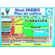Kit Hesi para Hydro Kit Hesi para Hydro