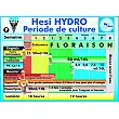 Kit Hesi Starterbox Hydro