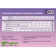 Kit Top Grow Box Bio