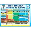 HESI Hydro Growth