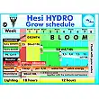 HESI Hydro Floraison HESI Hydro Floraison
