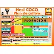 pH Down HESI  (Growth phase)