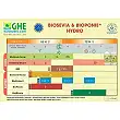 Bio Roots