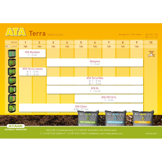 Terra Max
