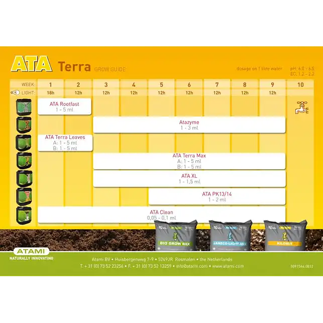 Terra Max