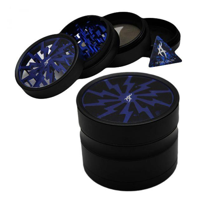 Grinder Thorinder Grinder Thorinder