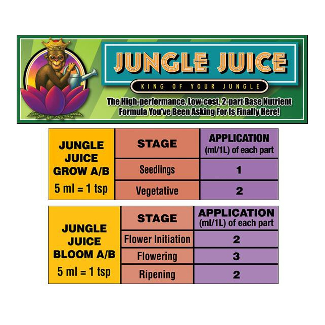Jungle Juice Bloom A+B
