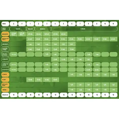 Calcium +Magnesium Naturcannabis