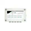 Alarma para cultivos GSE 1