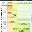 Fertilizers / Pesticides Protection Kit Trabe Evolution