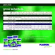 Plagron PK 13-14