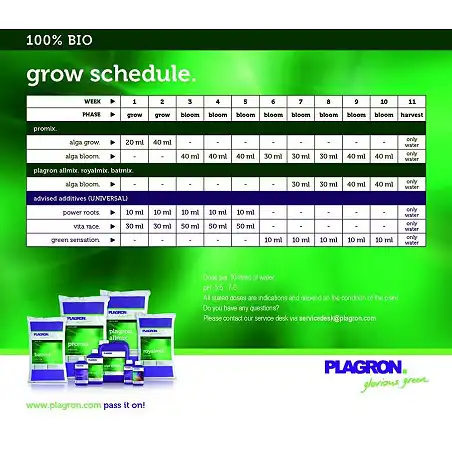 Plagron PK 13-14