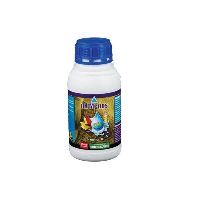 PH Minus 3C VDL (Delta) PH Minus 3C VDL (Delta)