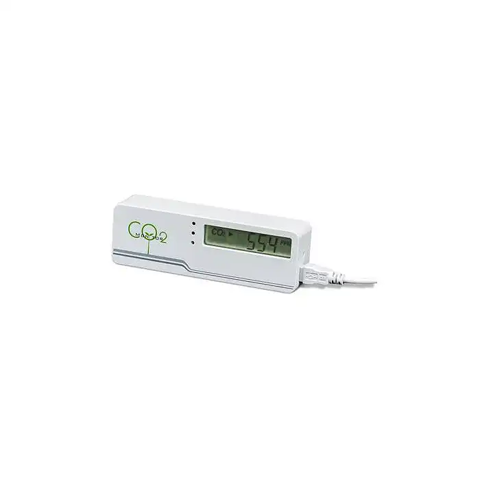 Meter Co2 Basic