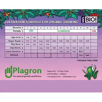 Plagron Sugar Royal –...