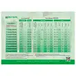 Autoflowering SuperMix Autoflowering SuperMix