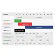 Rootmax Bio-stimulator of Roots Green Hope Rootmax Bio-stimulator of Roots Green Hope