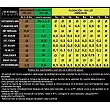 Pack fertilizer for growing Genehtik