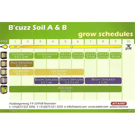 B´CUZZ ROOT STIMULATOR