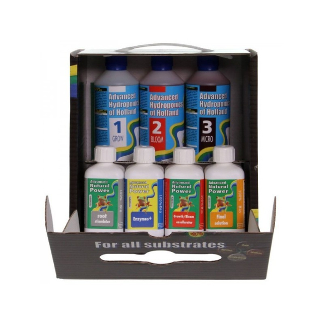 Advanced Hidroponics Staters Kit Advanced Hidroponics Staters Kit