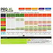 Pro-XL Grow A+ B