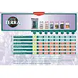 Kit Canna Fertilizers
