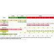 Organic Foliar Feed Growth Boost