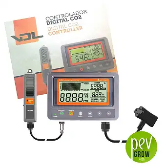 Controlador Digital CO2