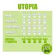 Trufas mágicas Utopía - Ficha técnica Trufas mágicas Utopía - Ficha técnica