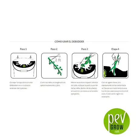 Cube 22L Debudder Kit - steps