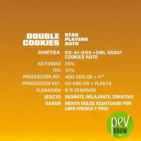 Double Cookies Auto características - BSF Seeds