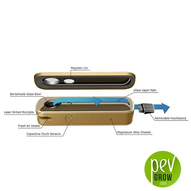 Vaporizador Firefly 2+ partes