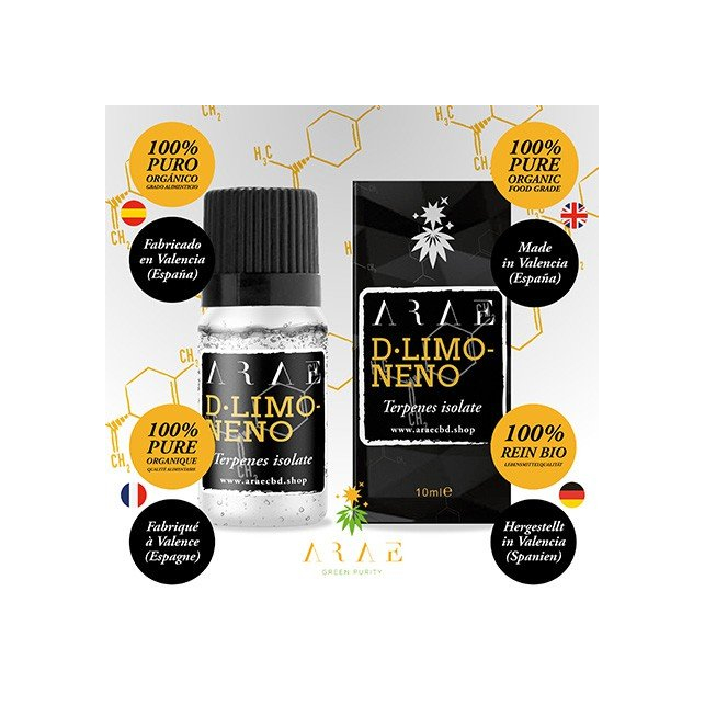 El D-Limoneno se va a convertir en tu ingrediente secreto y que no puede faltar en tu cocina...
