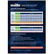 Basis 4