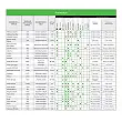 Stevia 35 Samen Stevia 35 Samen