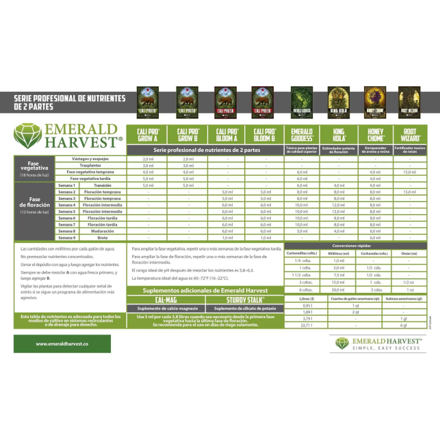 Cali Pro Grow A + B Emerald Harvest 1