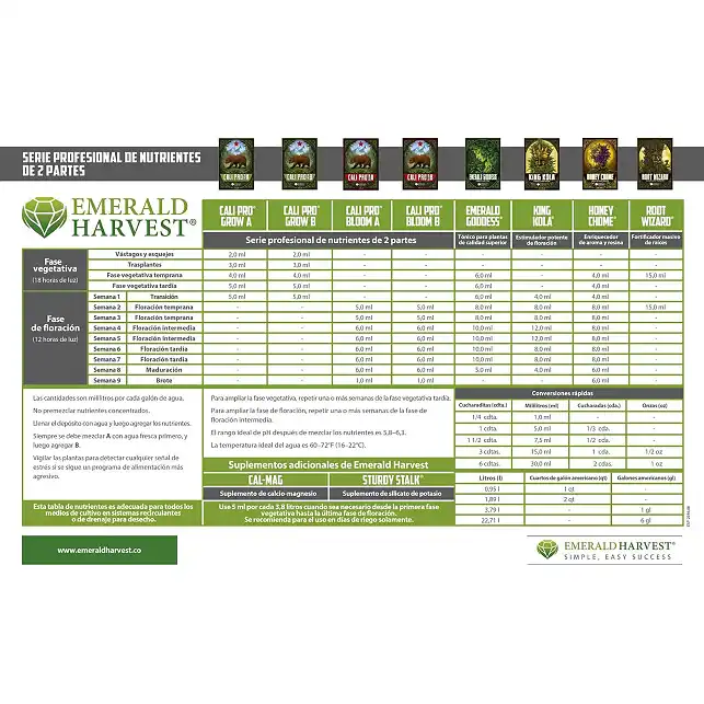 Cali Pro Grow A + B Emerald Harvest