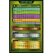 RhizoBeta Agrobeta 1 RhizoBeta Agrobeta 1