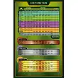 Root Green Line Agrobeta