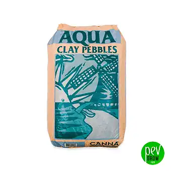 Aqua Clay Pebbles CANNA