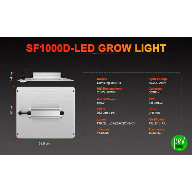 Spider Farmer SF1000D 100W Full Spectrum LED Grow Light