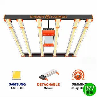 Spider Farmer SE5000 480W...