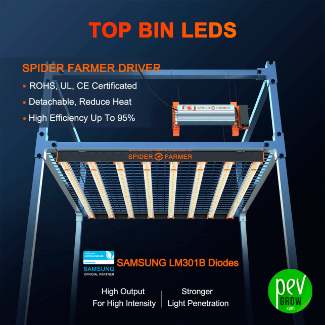 Spider Farmer SE7000 LED 730W Led Grow Light
