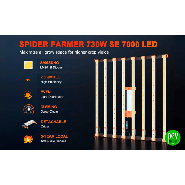 Spider Farmer SE7000 LED 730W Led Grow Light