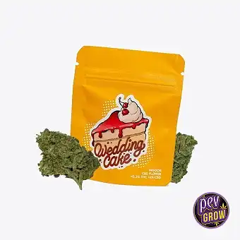 CBD-цветы Gorilla Grillz –...