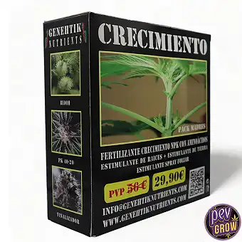 Genehtik Nutrients Growth...