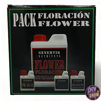 Genehtik Nutrients...