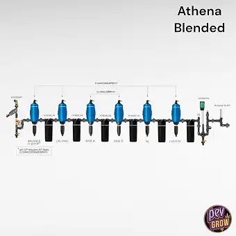 Kit Dosatron Athena Blended
