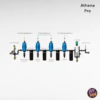 Kit Dosatron Athena Pro
