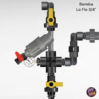 Lo Flo 3/4 Pump Starter Kit...